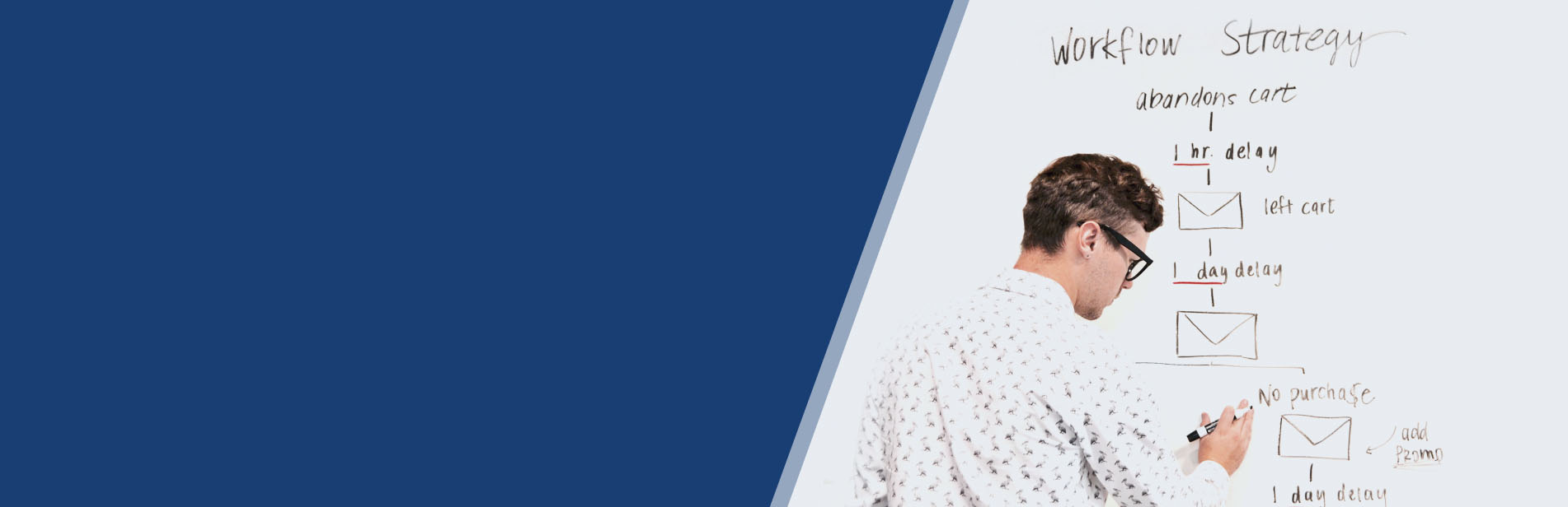 Your Staff at Their Peak Performance