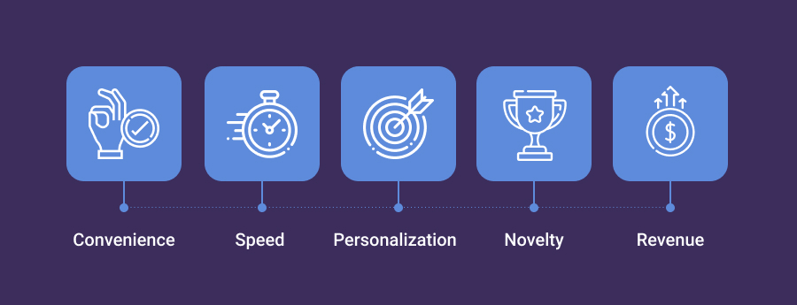 Advantages of Customer-Facing Insurance Mobile Apps