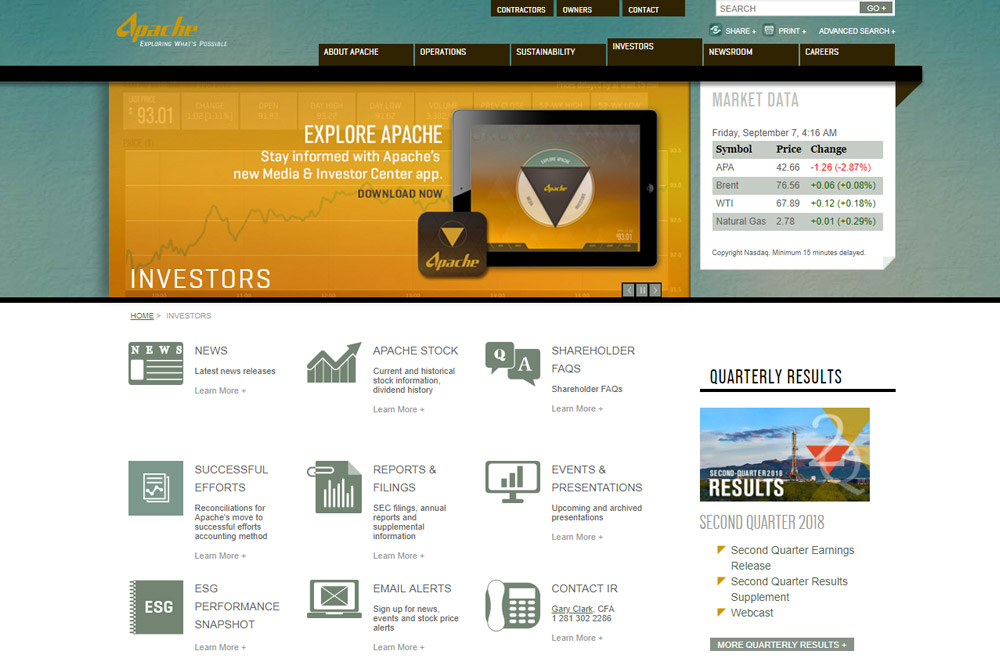 Corporate Communications Platform: Meaningful Interactivity