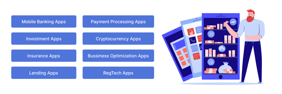 Types of FinTech Apps