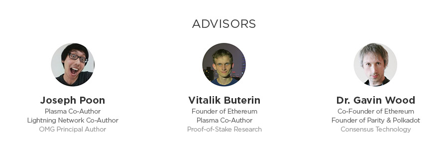 How to launch ICO: Get the Team & Advisors Board Together