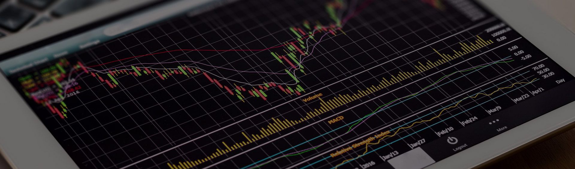 Intelligent Trading Platform