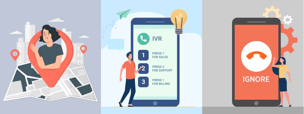 Local Presence, IVR, Black List Setup