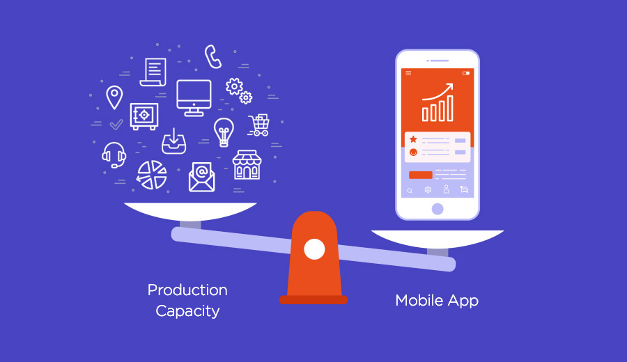 Measure and assess your mobile dev production capacity