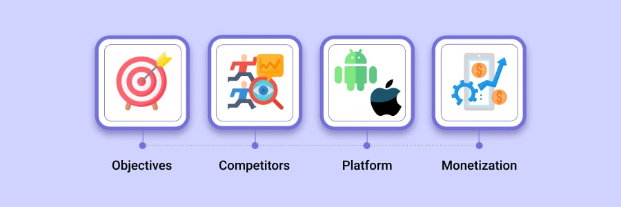 Mobile Strategy Development