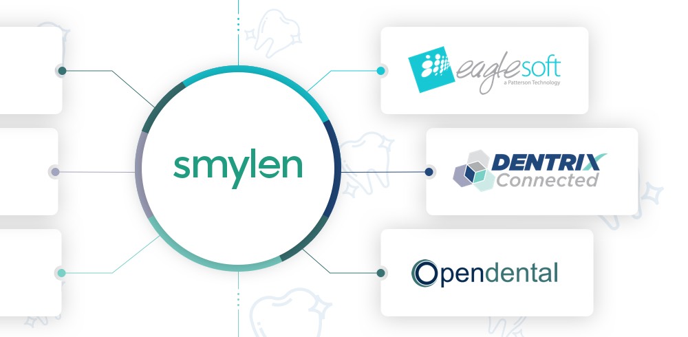 Integration with PMS