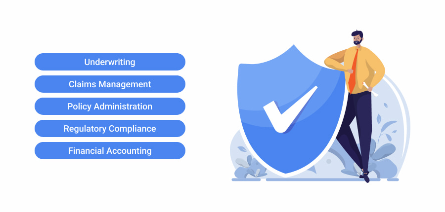 Top 5 Robotic Process Automation Use Cases in Insurance