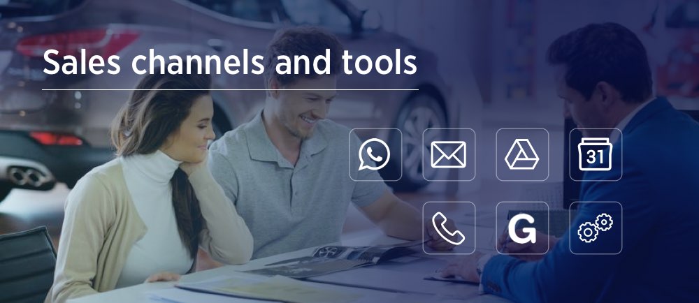 Sales Process Automation Tools