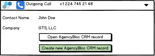 CTI Screen Pop Development