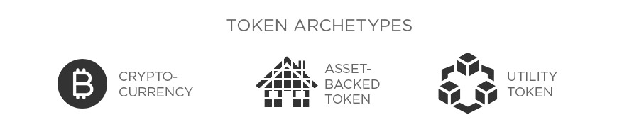 What is an ICO - Token Archetypes