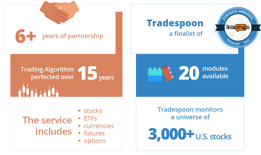 Trdespoon Trading Platform Development