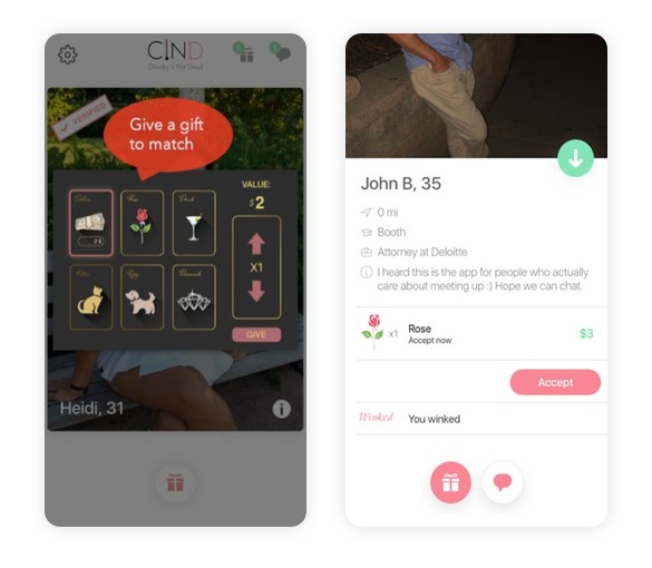Mobile Dating App: Virtual Gifts