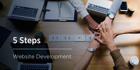 Web Development Process: Step-by-Step Guide to Creating a Website