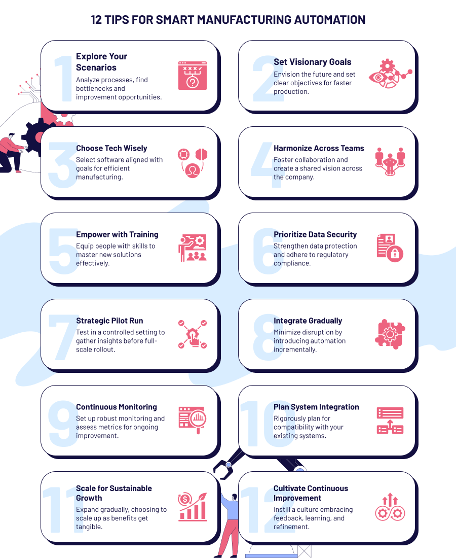 12 Tips to Shift from Traditional to Automated Manufacturing