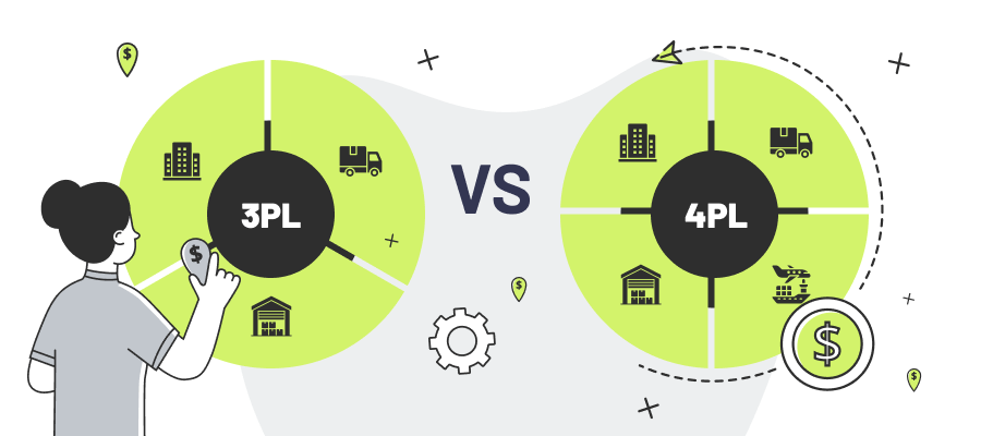 Why Do Manufacturers Need Business Intelligence?