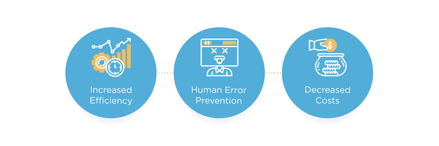 Accounting Software Benefits