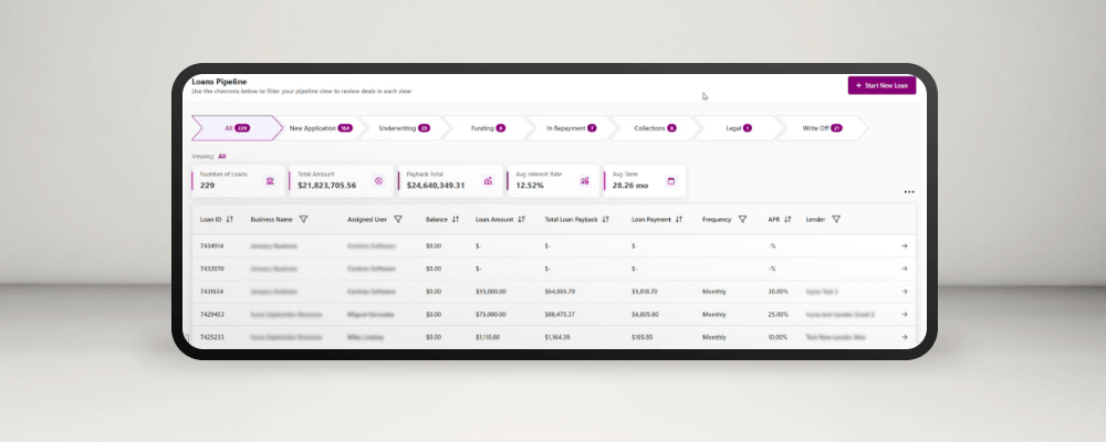 Application Flow and Automated Status Update
