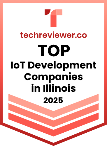 Top IoT Development Company 2025 TechReviewer Award