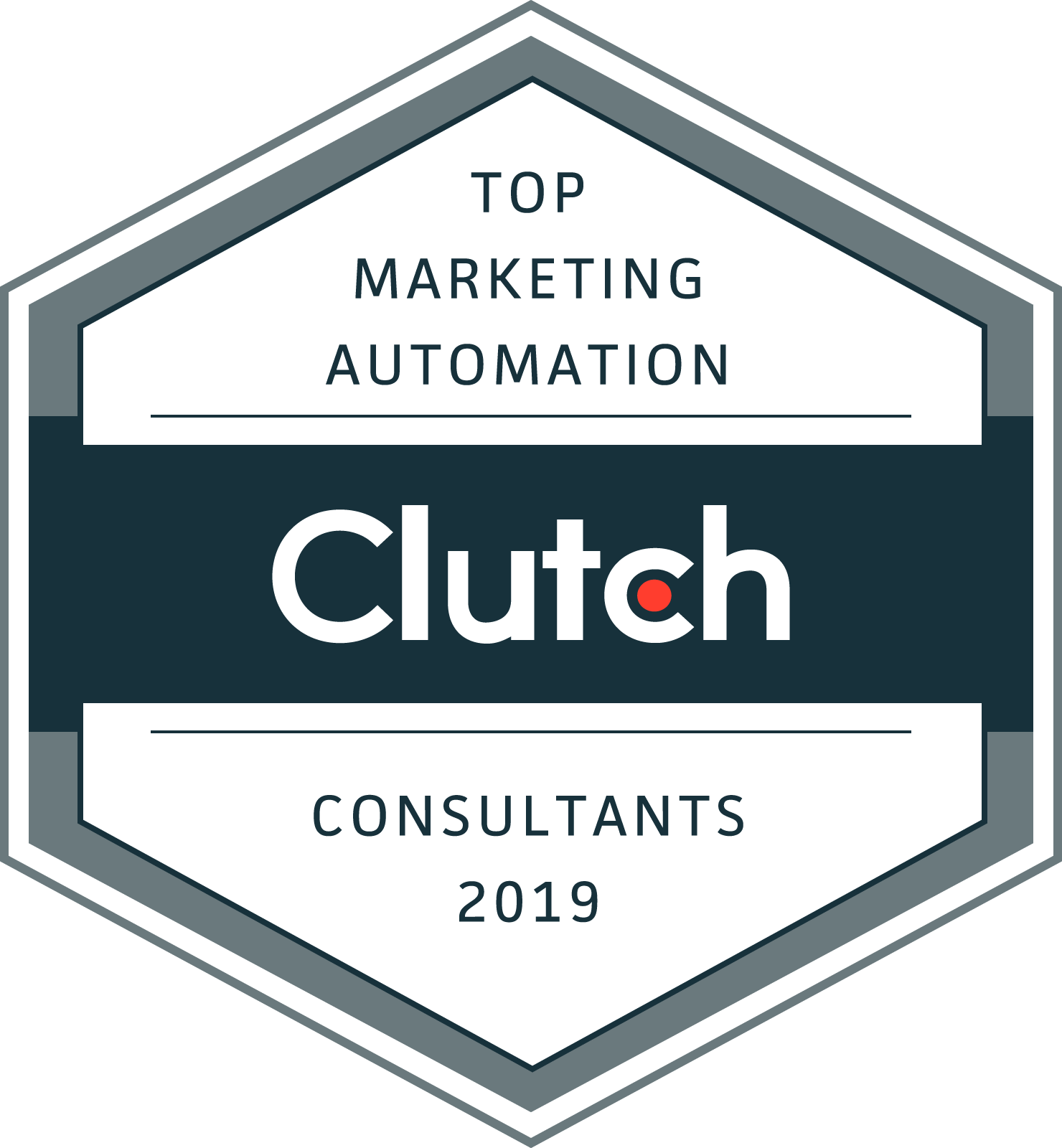 Top Marketing Automation Consultants 2019 Clutch Award