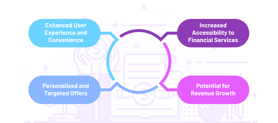 Benefits of Embedded Finance