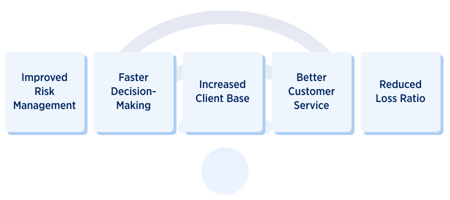 Benefits of Telematics