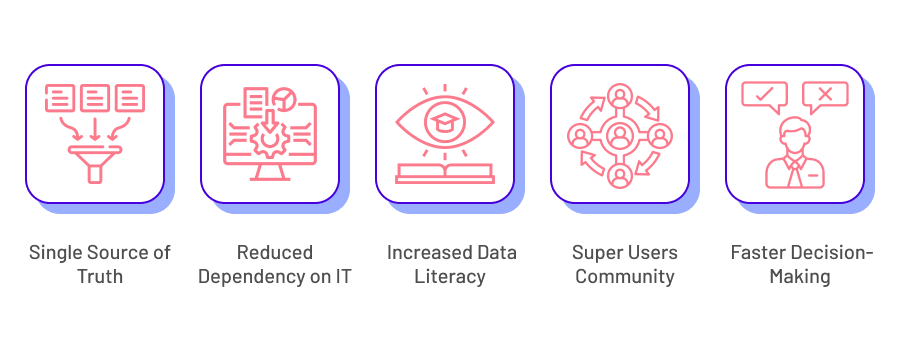 Key Benefits of SSBI You Can Reap