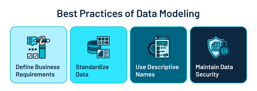 Best Practices to Create a Solid Data Model