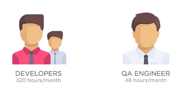 Book Your Top .NET Developers in Chicago