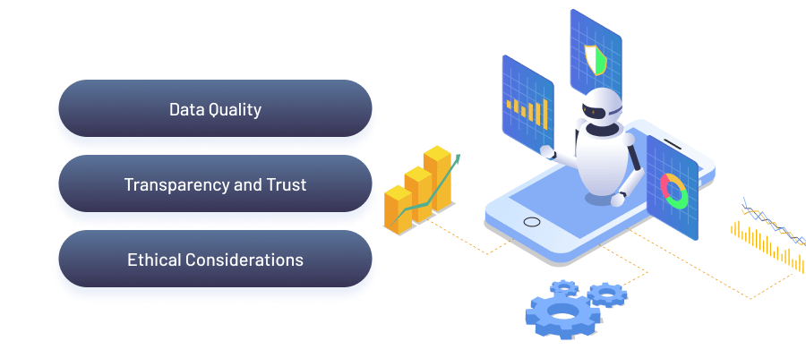 Challenges of AI in Investment Management