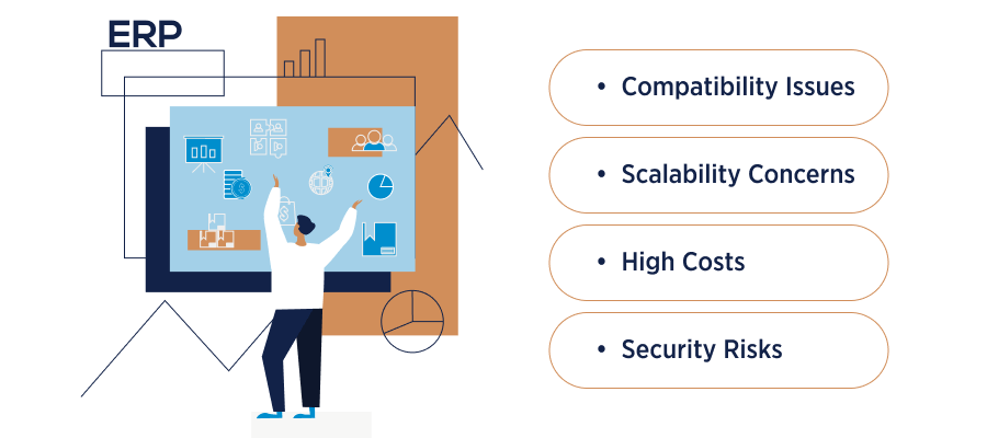 Challenges of ERP System Integration