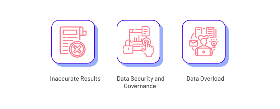 Top Challenges of Self-Service BI to Consider