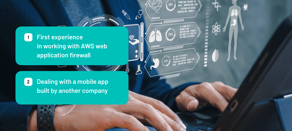 Corporate Wellness Software Development Challenges