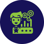 7. Churn Rate Prediction