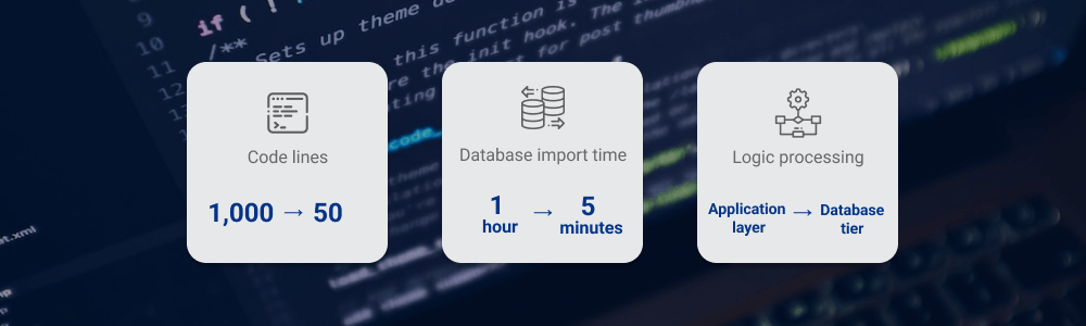 Code Optimization and Refactoring