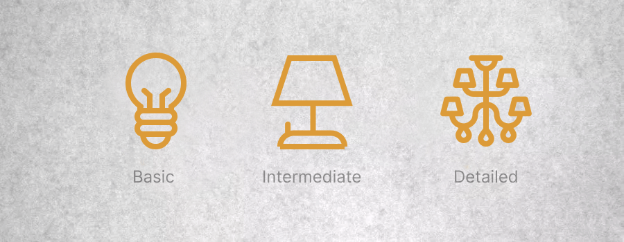 Constructive Cost Model