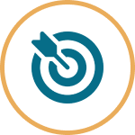 Customer Segmentation and Targeting