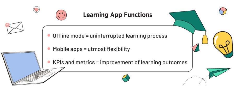 Defining the Functionality. Features an Effective Education App Must Incorporate