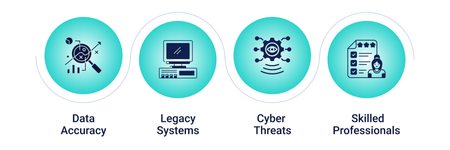 Energy Data Analytics Is Not Always Perfect: Pitfalls to Keep in Mind