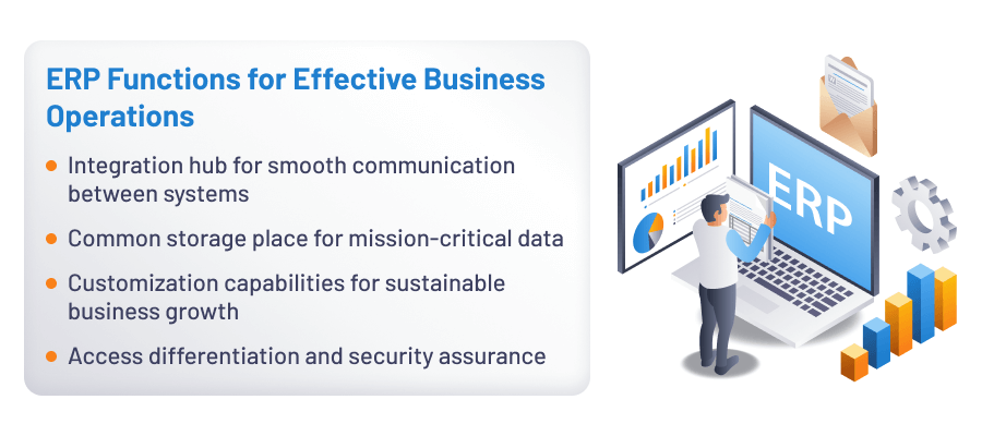 Features Without ERP Can’t Be Called an ERP