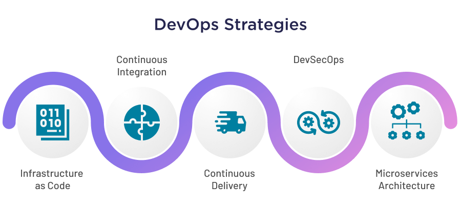 Why Do Manufacturers Need Business Intelligence?