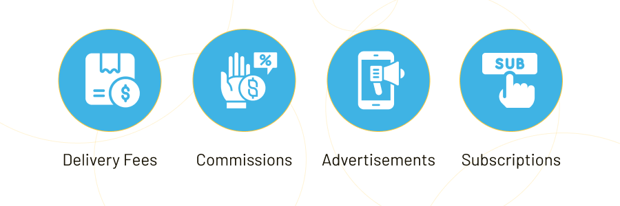 Food Delivery App Monetization Strategies