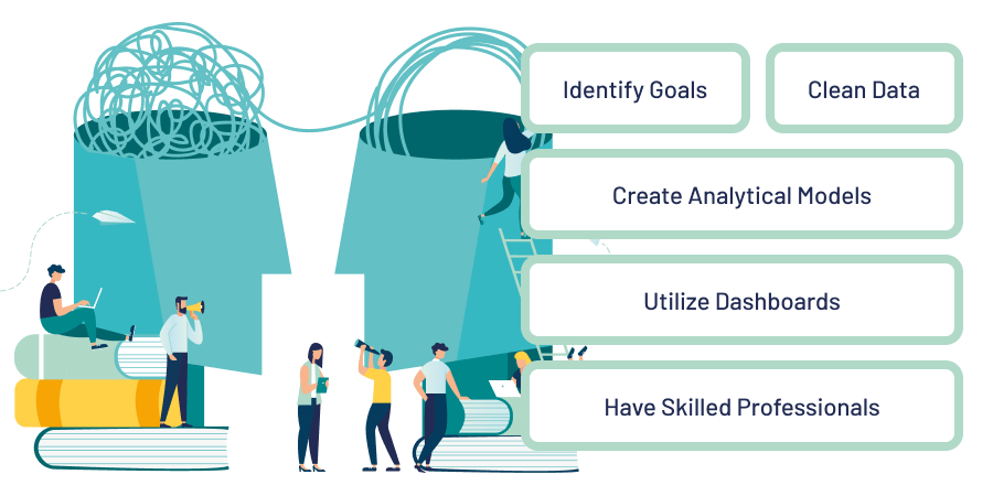 From Insight to Impact: Turning Data into Real Value