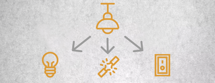 Function Point Analysis