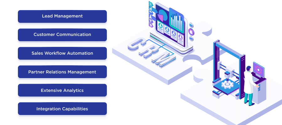 6 Key Features of Manufacturing CRM Software