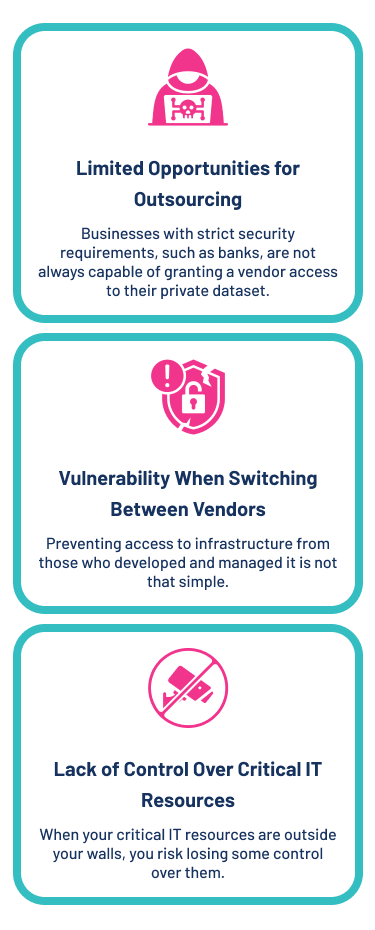 When Something Fails: Limitations of Collaborating With Managed IT Services