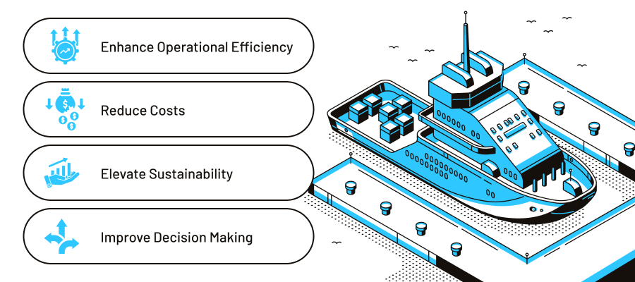 Maritime Software: What’s All the Fuss About?