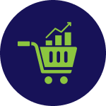 4. Market Basket Analysis