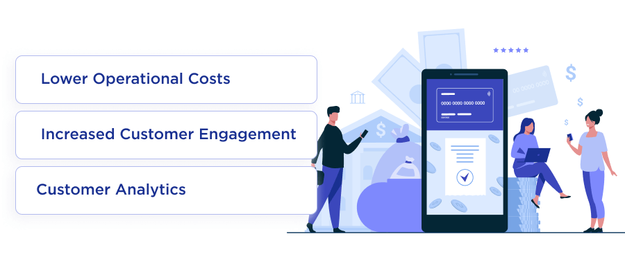 Mobile Banking Apps Benefits for Financial Institutions