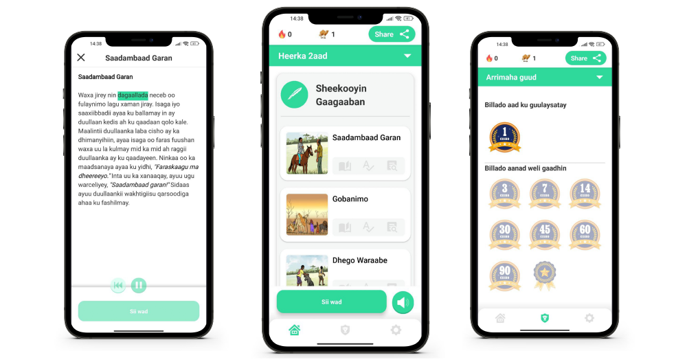 Mobile Learning Framework Development Process