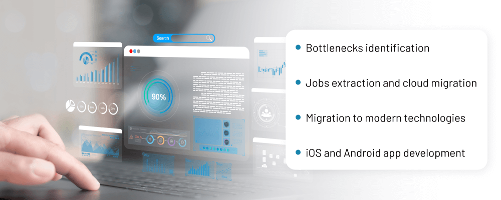 Monolith-to-Microservices Migration: Process